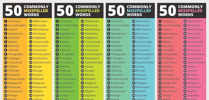 50 Commonly Misspelled Words (UK English Bookmarks)