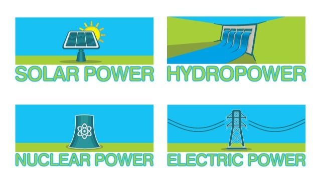 Different types of energy sources on flash cards