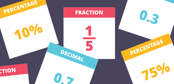 Percentages, Decimals and Fractions Game