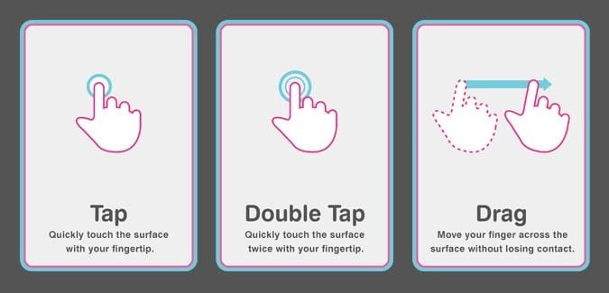 Touch gestures for using an iPad