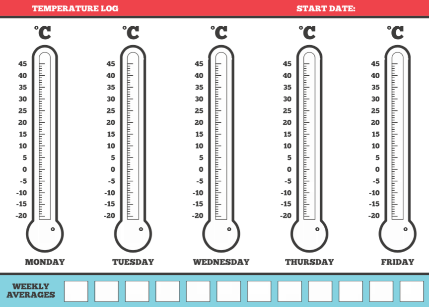 Weekly Temperature Log