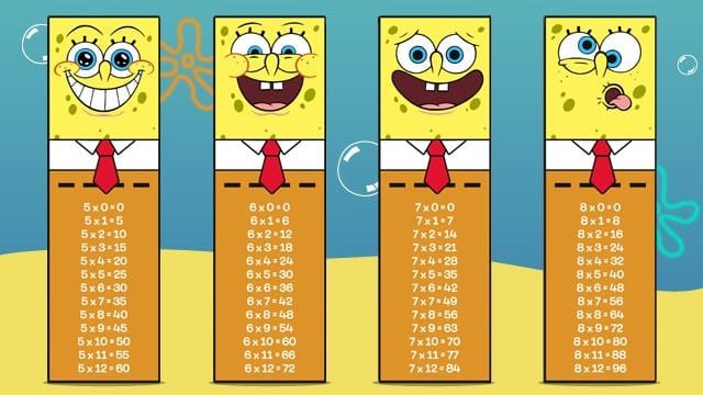 Times tables featuring Spongebob Squarepants