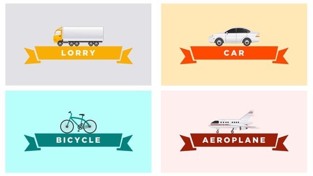 Transport Topic Cards