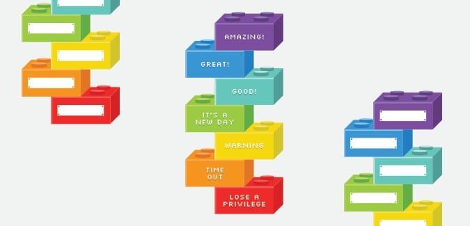 LEGO Blocks Behaviour Chart