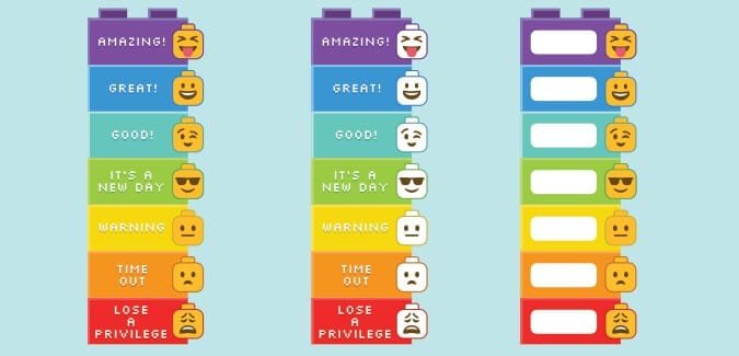 A colourful behaviour chart with LEGO heads