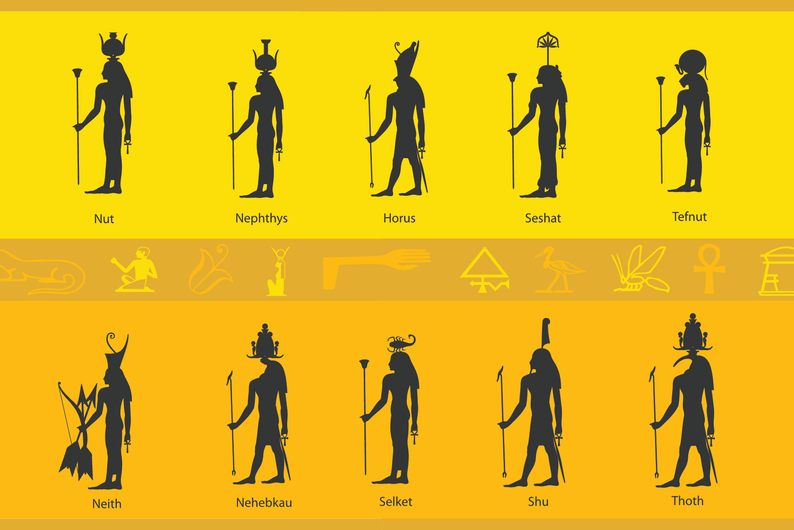 ancient egypt border printable classroom