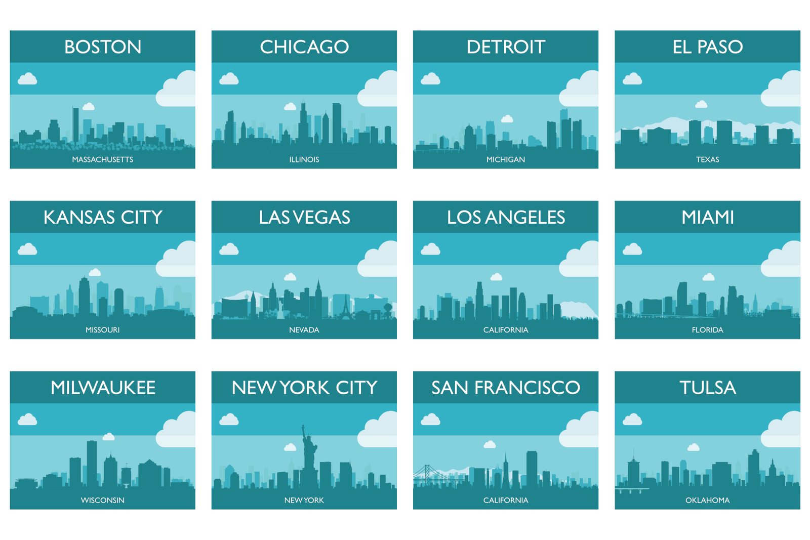 Cities of USA