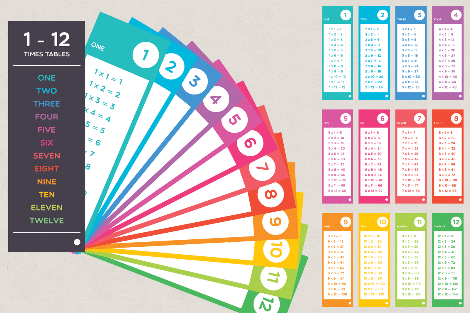 1-12 Times Table Fan Deck