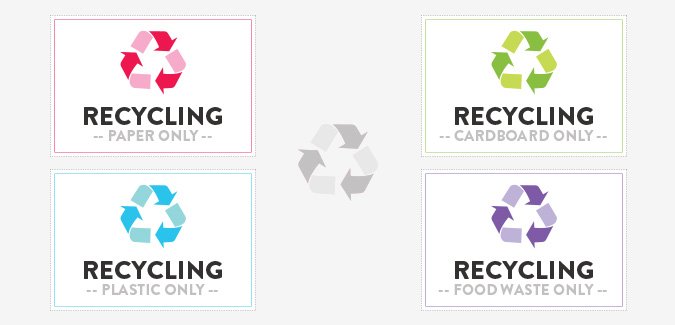 Recycling bin labels for the classroom or workspace