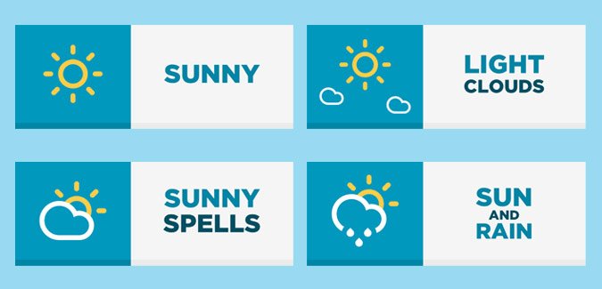 Weather Cards Vol. 2