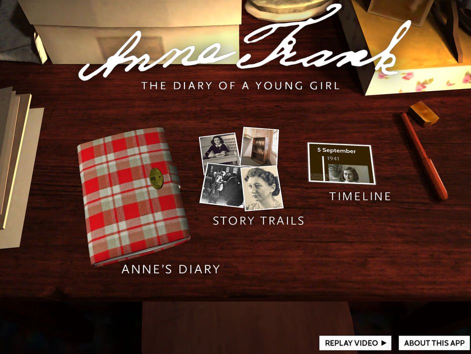 Anne Frank: The Diary of a Young Girl