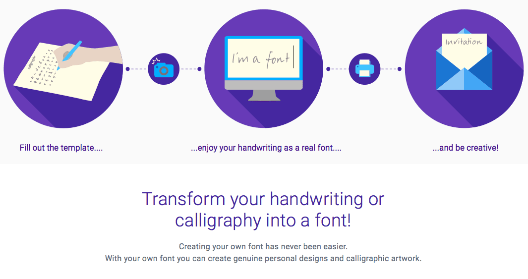 create a typeface using your handwriting