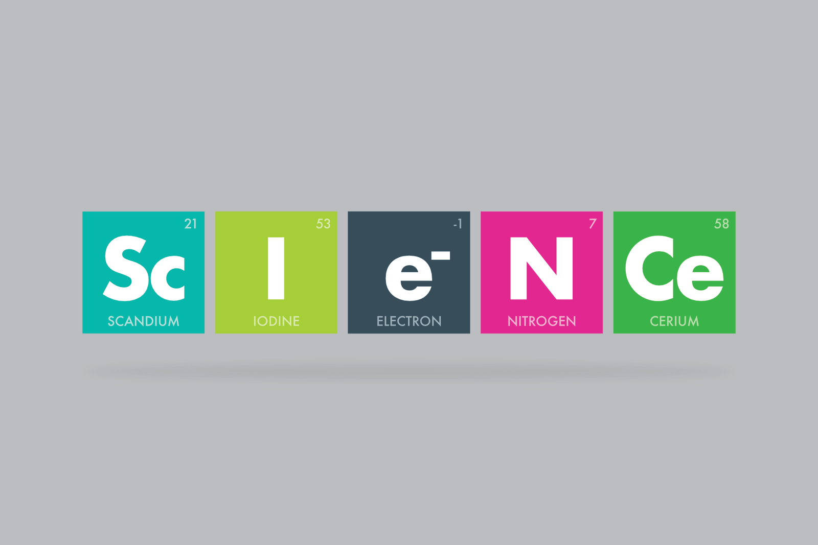 Periodic Table Science Banner