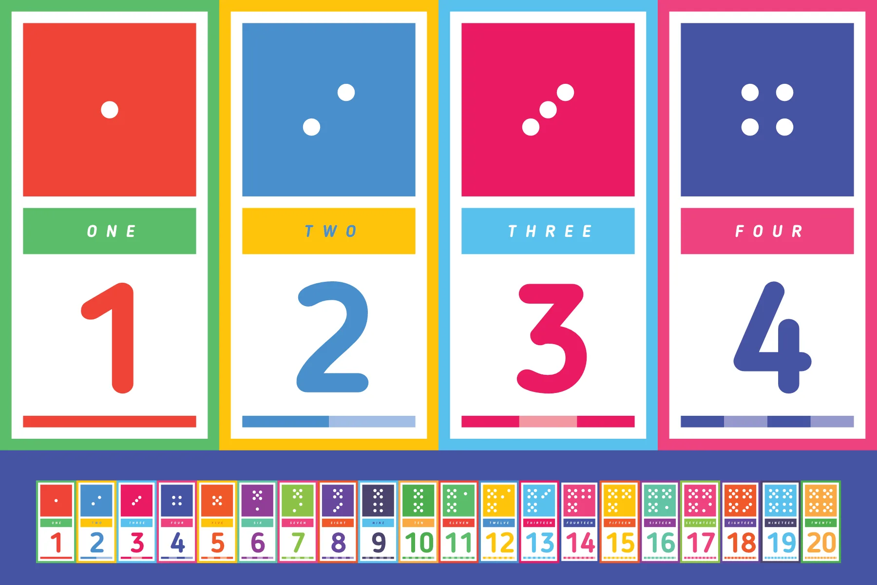 Numbers, Words and Dots 1-20