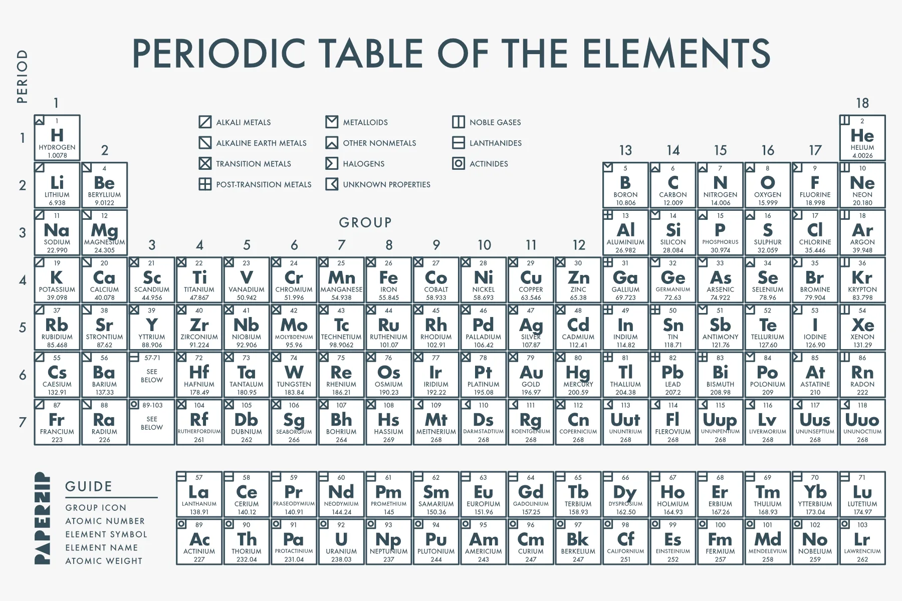 printable periodic table black and white free