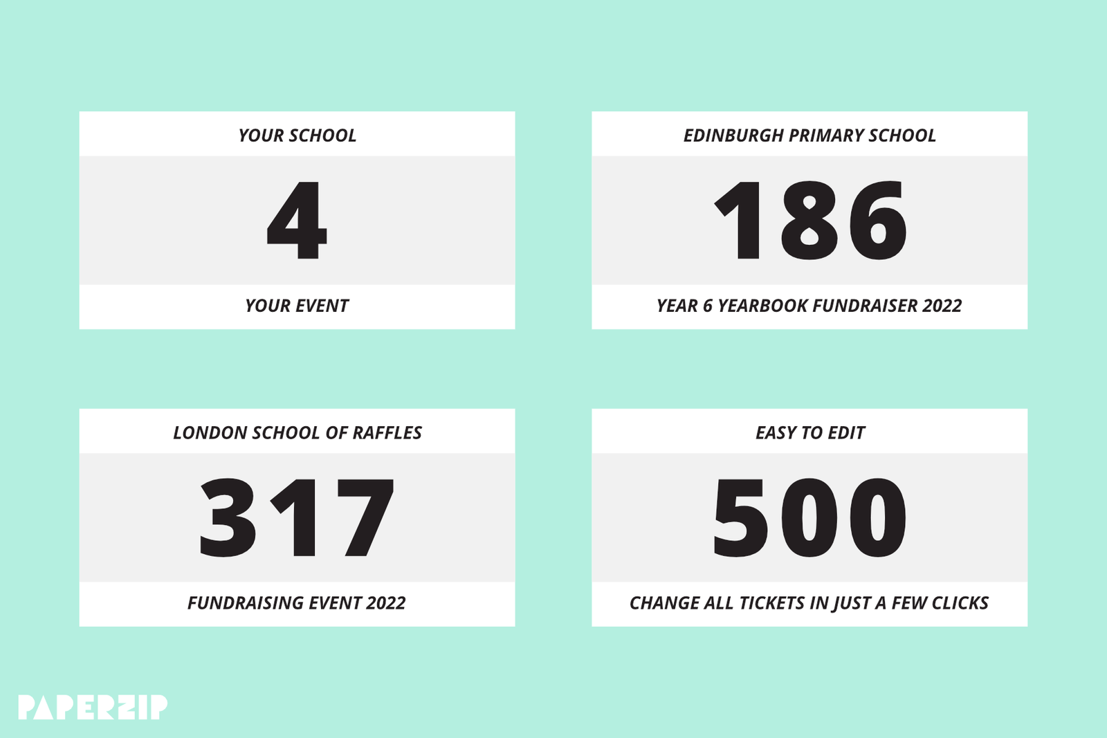 Raffle Ticket Template