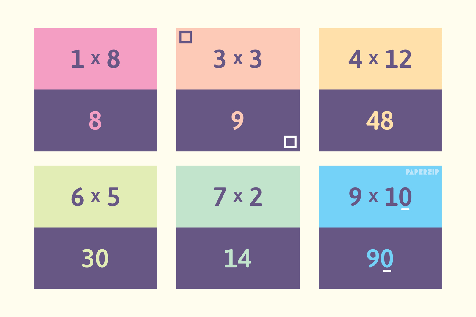 Square Multiplication Flash Cards