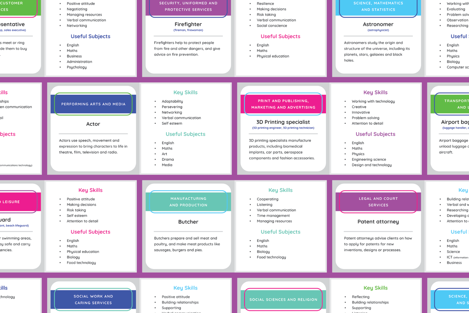 Career Exploration Flash Cards